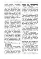 giornale/CFI0353884/1928/unico/00000454