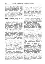 giornale/CFI0353884/1928/unico/00000458