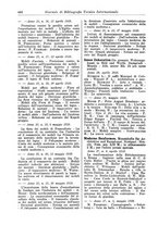 giornale/CFI0353884/1928/unico/00000460