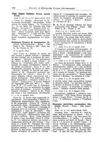 giornale/CFI0353884/1928/unico/00000462