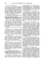 giornale/CFI0353884/1928/unico/00000468