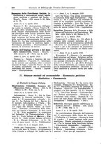 giornale/CFI0353884/1928/unico/00000476