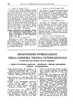giornale/CFI0353884/1928/unico/00000478