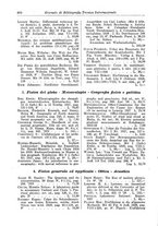 giornale/CFI0353884/1928/unico/00000480
