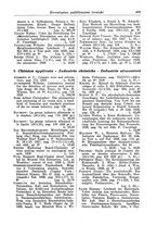 giornale/CFI0353884/1928/unico/00000483