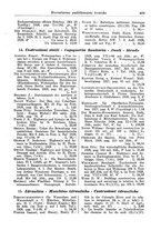 giornale/CFI0353884/1928/unico/00000487
