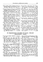 giornale/CFI0353884/1928/unico/00000491
