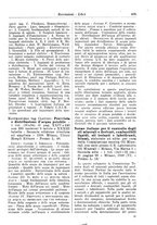 giornale/CFI0353884/1928/unico/00000517