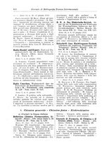 giornale/CFI0353884/1928/unico/00000534