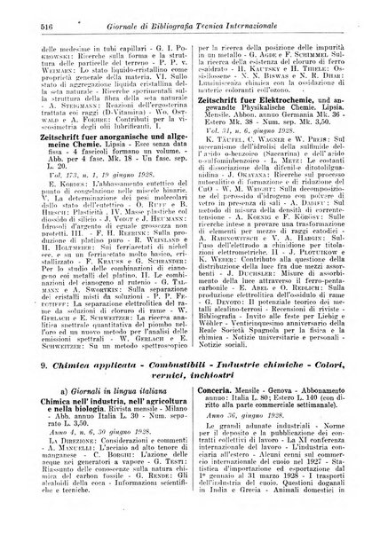 Giornale di bibliografia tecnica internazionale