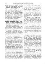 giornale/CFI0353884/1928/unico/00000560