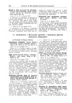 giornale/CFI0353884/1928/unico/00000566