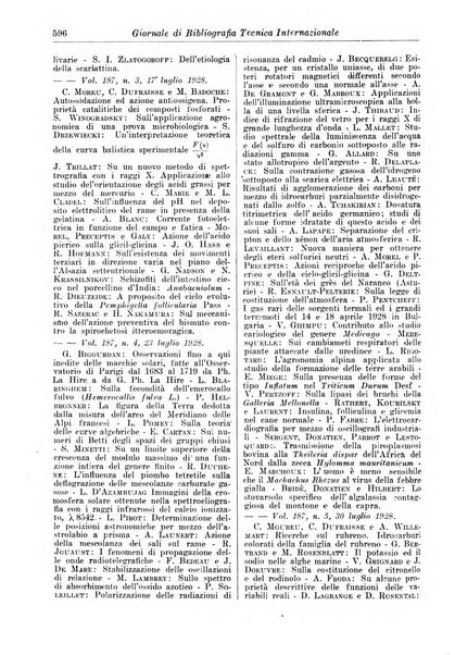 Giornale di bibliografia tecnica internazionale