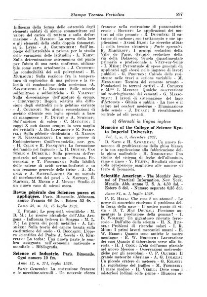 Giornale di bibliografia tecnica internazionale