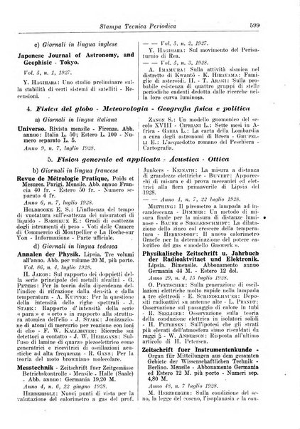 Giornale di bibliografia tecnica internazionale