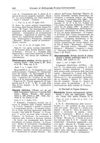 giornale/CFI0353884/1928/unico/00000628