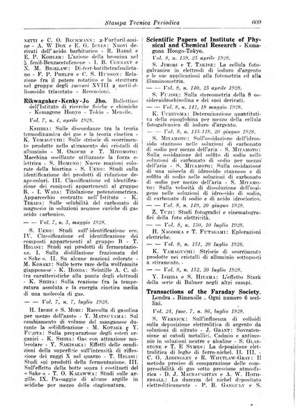 Giornale di bibliografia tecnica internazionale