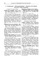 giornale/CFI0353884/1928/unico/00000746