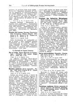 giornale/CFI0353884/1928/unico/00000752