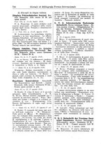 giornale/CFI0353884/1928/unico/00000754