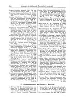 giornale/CFI0353884/1928/unico/00000786