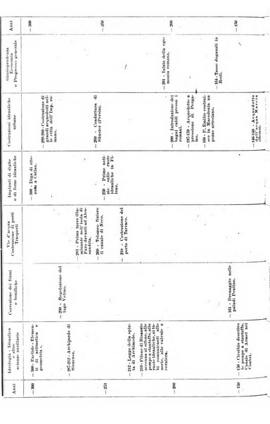 Giornale di bibliografia tecnica internazionale