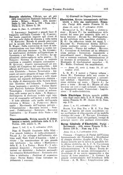 Giornale di bibliografia tecnica internazionale