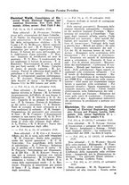 giornale/CFI0353884/1928/unico/00000841