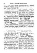 giornale/CFI0353884/1928/unico/00000844