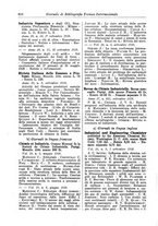 giornale/CFI0353884/1928/unico/00000850