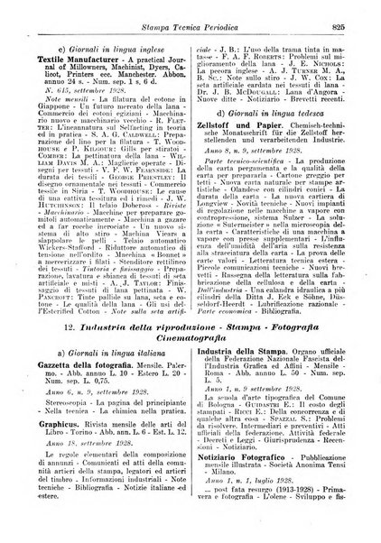 Giornale di bibliografia tecnica internazionale