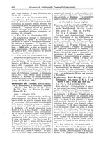 giornale/CFI0353884/1928/unico/00000866