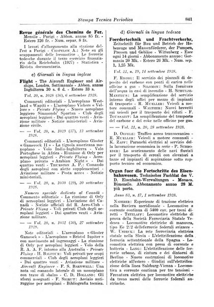 Giornale di bibliografia tecnica internazionale