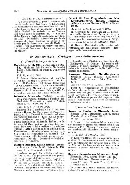 Giornale di bibliografia tecnica internazionale