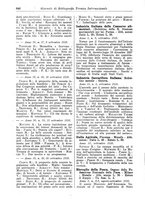 giornale/CFI0353884/1928/unico/00000880