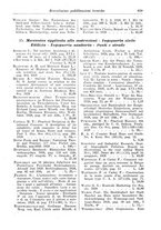 giornale/CFI0353884/1928/unico/00000893