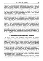 giornale/CFI0353884/1928/unico/00000915