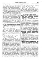 giornale/CFI0353884/1928/unico/00000935