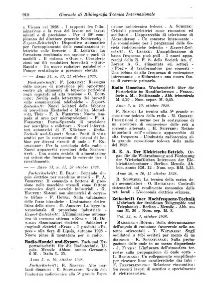 Giornale di bibliografia tecnica internazionale