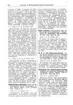 giornale/CFI0353884/1928/unico/00000948