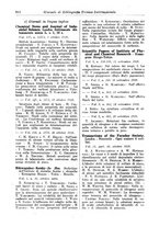 giornale/CFI0353884/1928/unico/00000950