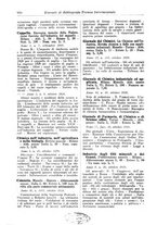 giornale/CFI0353884/1928/unico/00000954