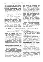 giornale/CFI0353884/1928/unico/00000958