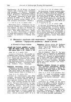 giornale/CFI0353884/1928/unico/00000968