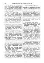 giornale/CFI0353884/1928/unico/00000978