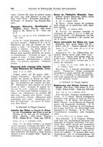 giornale/CFI0353884/1928/unico/00000980