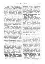 giornale/CFI0353884/1928/unico/00000983