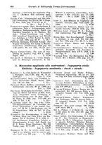giornale/CFI0353884/1928/unico/00000996