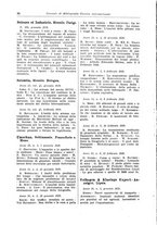 giornale/CFI0353884/1929/unico/00000020