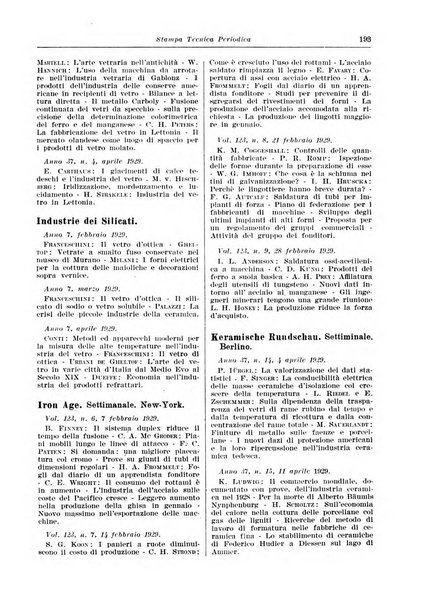 Giornale di bibliografia tecnica internazionale